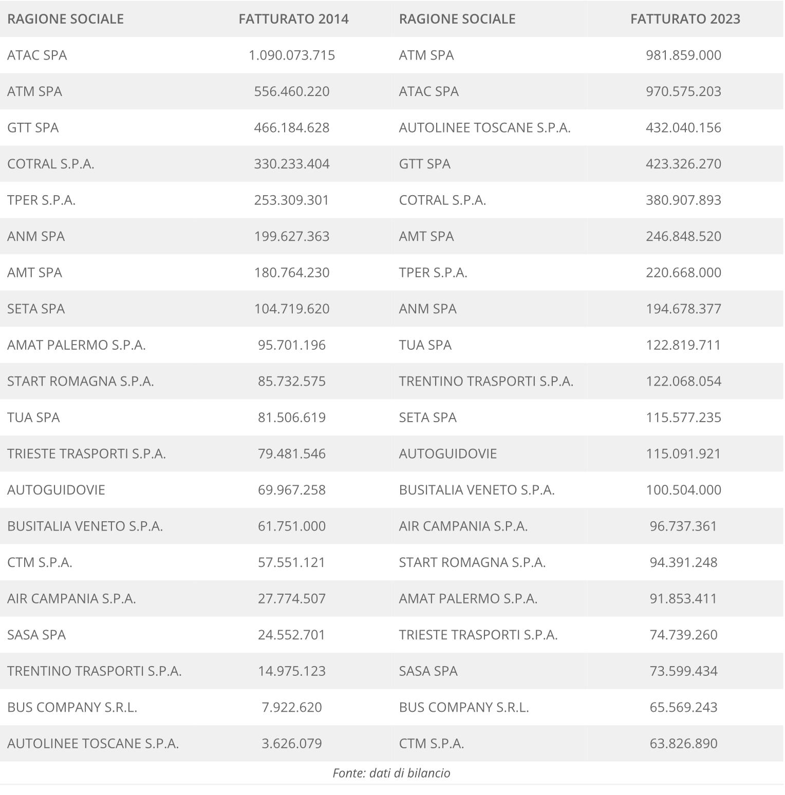 Screenshot 2025 02 25 alle 15.48.00