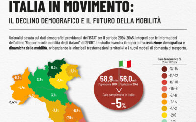 ITALIA IN MOVIMENTO: il declino demografico e il futuro della mobilità