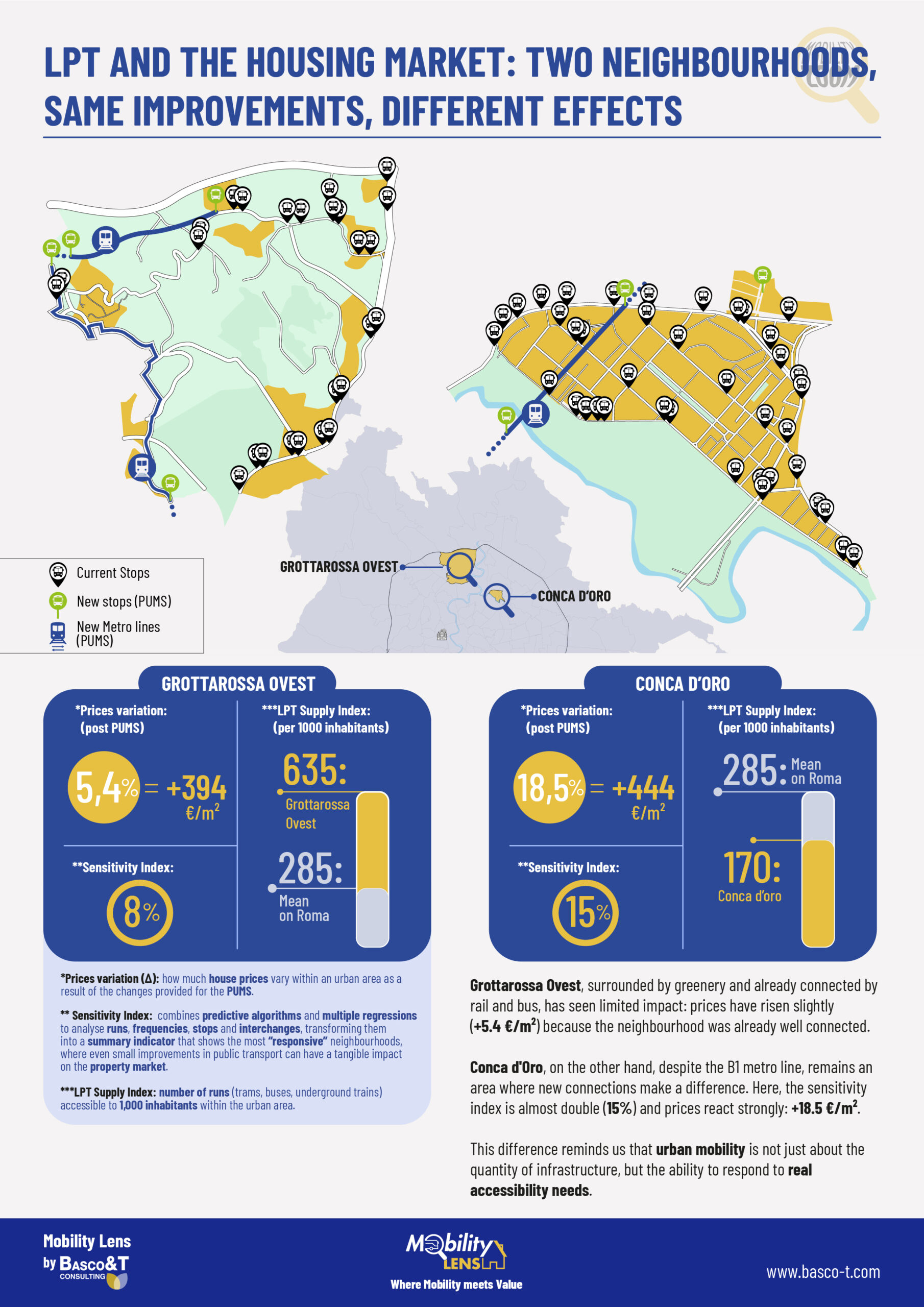 TPL E MERCATO IMMOBILIARE DUE QUARTIERI scaled