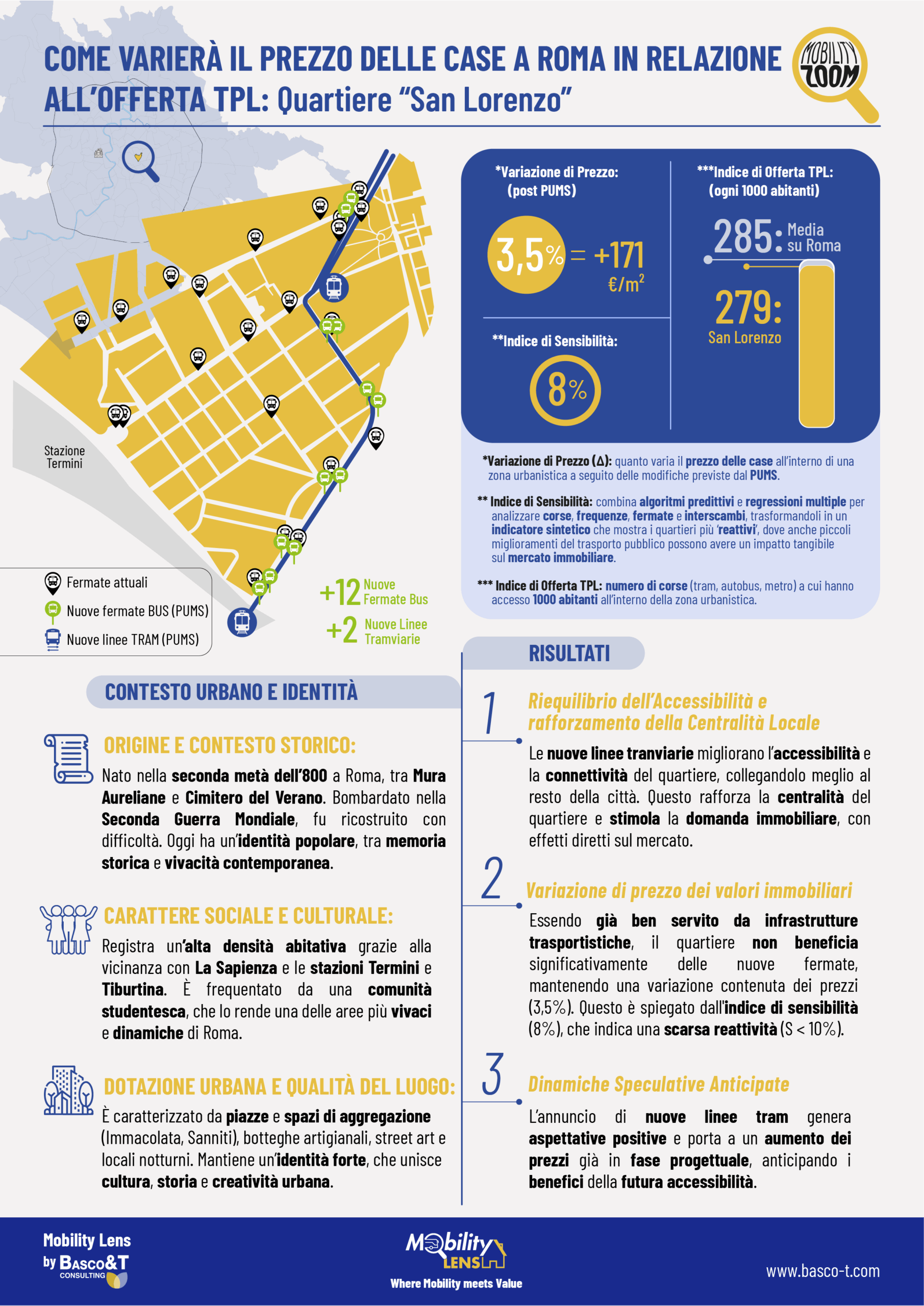 San Lorenzo 1 scaled