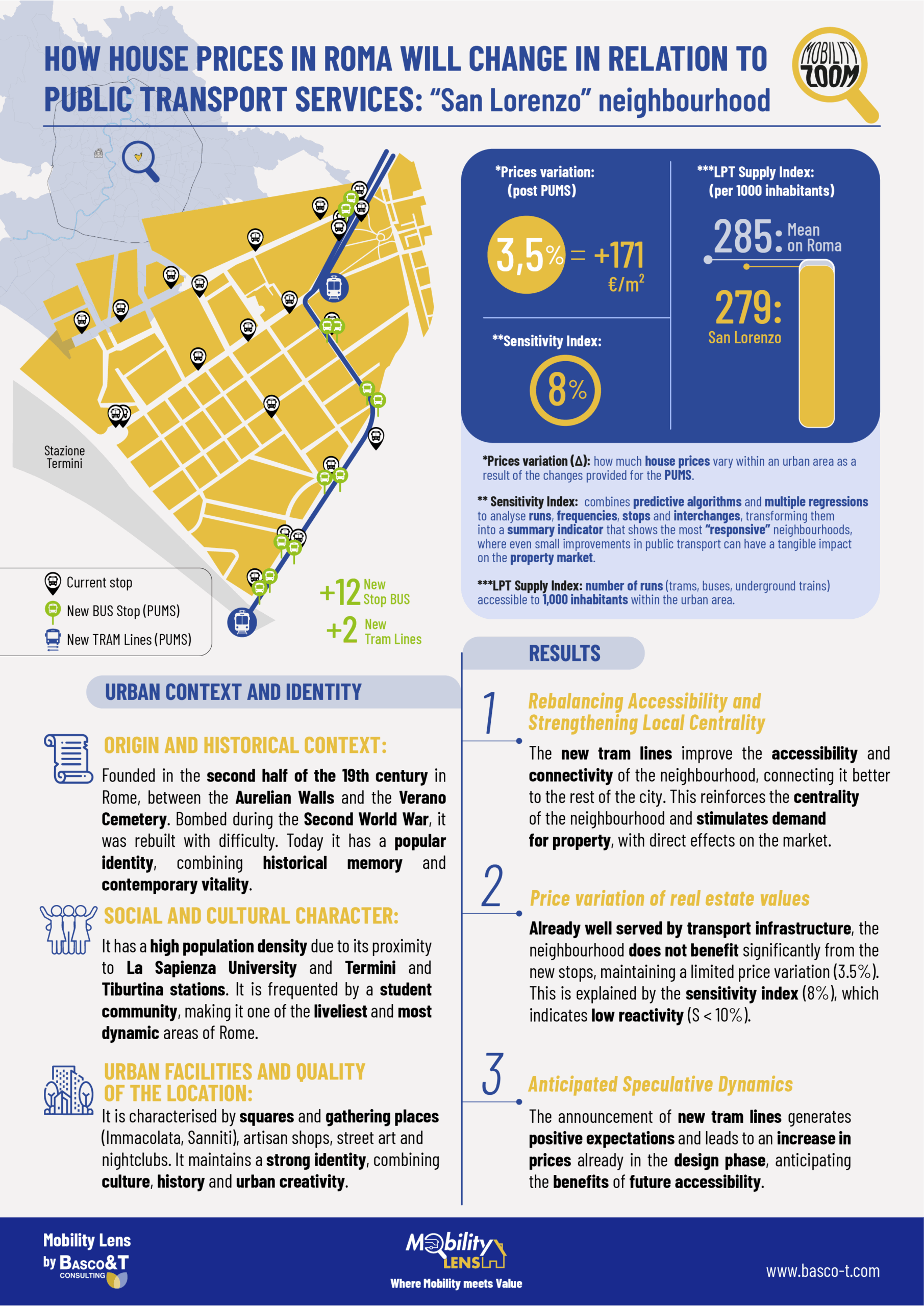 San Lorenzo 1 scaled