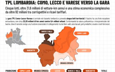 Mobility Metrics | Gare TPL Lombardia ComoLeccoVarese TPL LOMBARDIA: COMO, LECCO E VARESE VERSO LA GARA